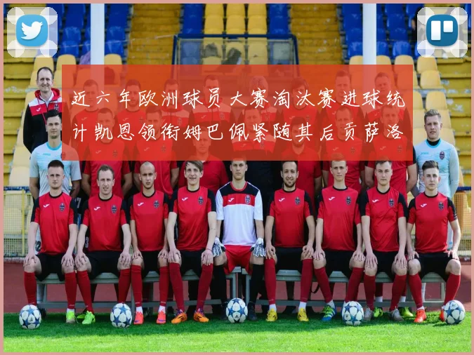 近六年欧洲球员大赛淘汰赛进球统计凯恩领衔姆巴佩紧随其后贡萨洛表现不俗